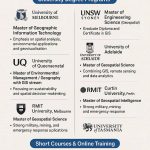 gis courses in Australia