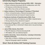 gis courses in india