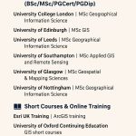 gis courses in uk