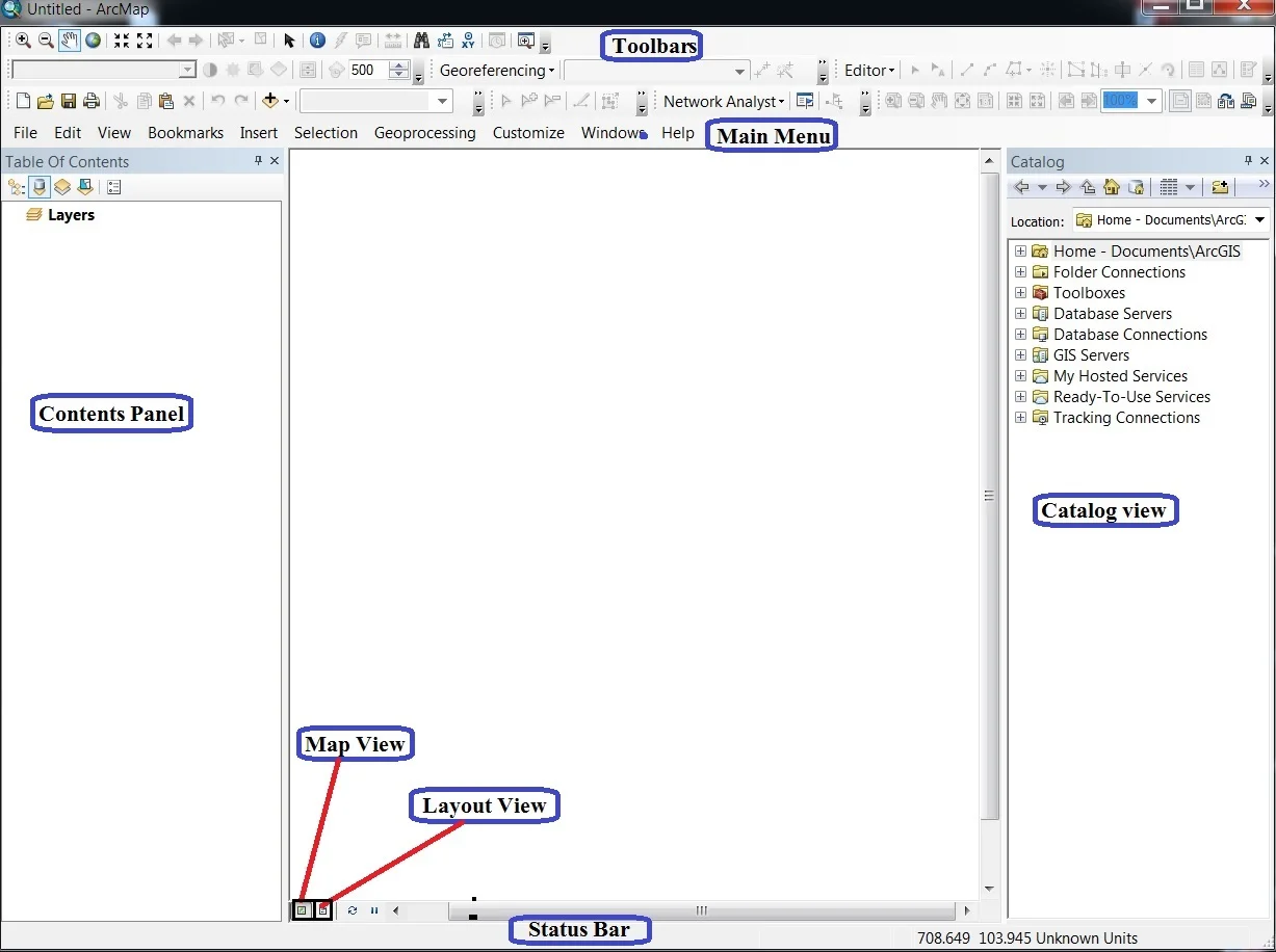 arcmap software