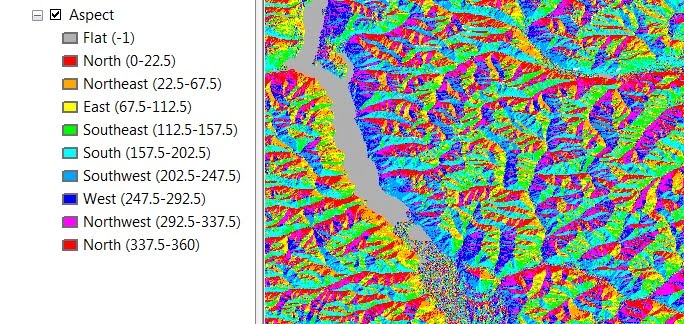 raster aspect analysis
