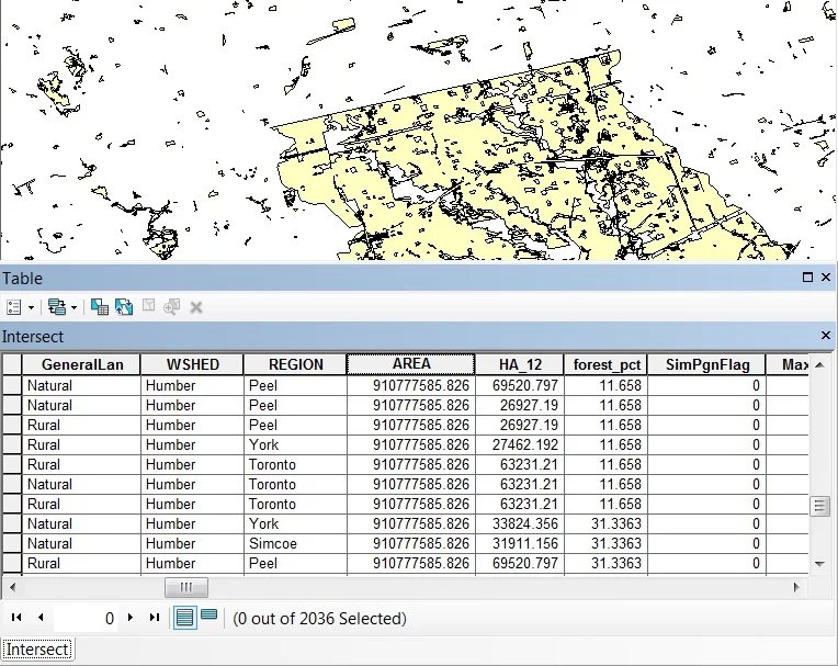 intersect geoprocessing tools in arcgis