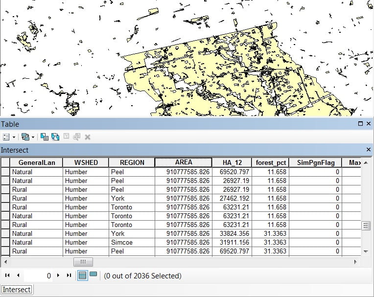 intersect geoprocessing tools in arcgis