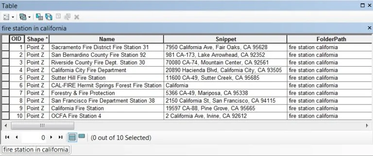 kml to layer attribute data