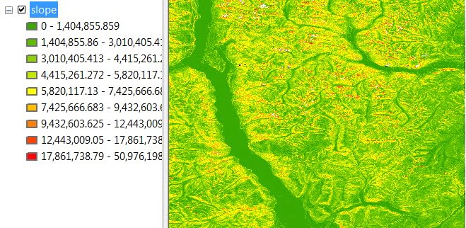 raster slope analysis