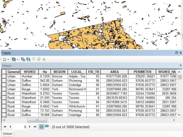 union geoprocessing tools in arcgis