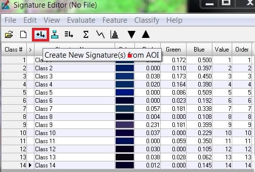 create new signature for supervised classification