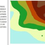 kriging interpolation method
