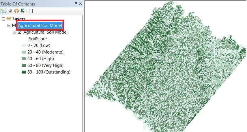 Agricultural Soil Model data