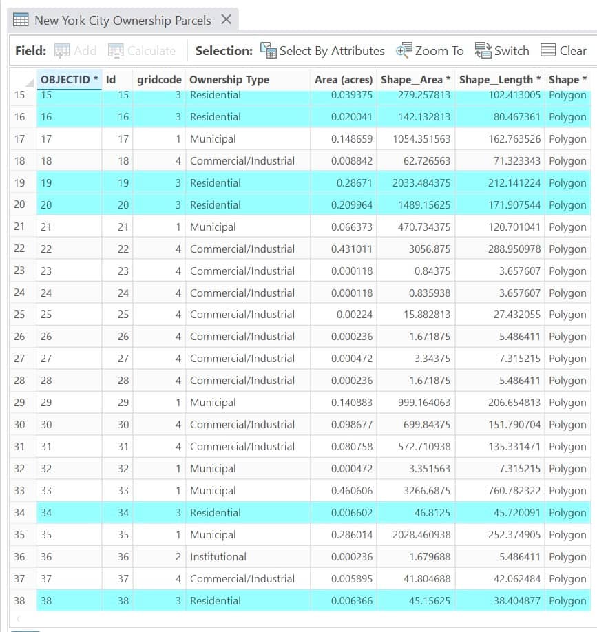 ArcGIS pro attribute quary