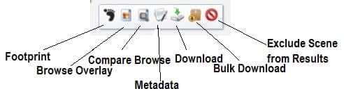 Data Sets options