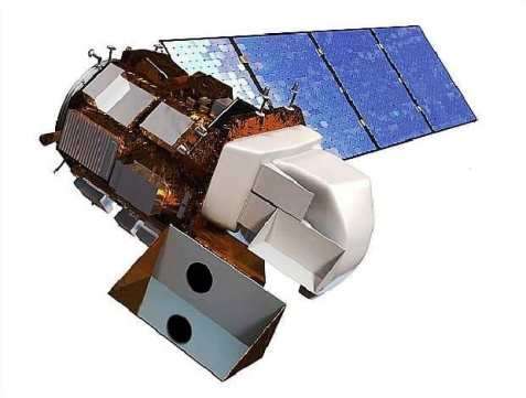 Landsat-8 satellite Sensor- TIRS & OLI