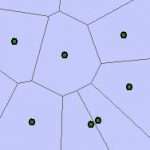 Thiessen Polygons