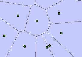 Thiessen Polygons