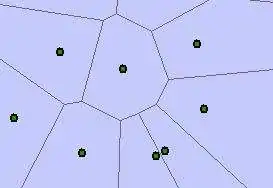 Thiessen Polygons