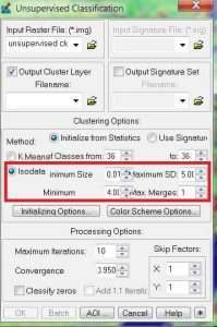 What Is ISODATA? - ISODATA Clustering Method- GISRSStudy