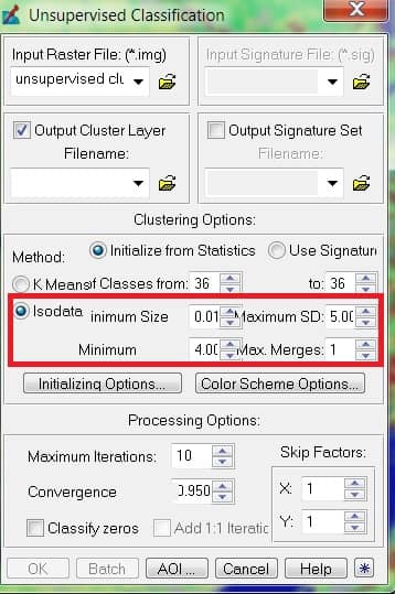 Unsupervised Classification-ISODATA