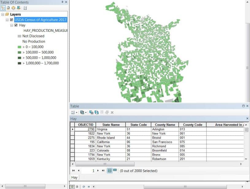 ArcGIS Data Visualization