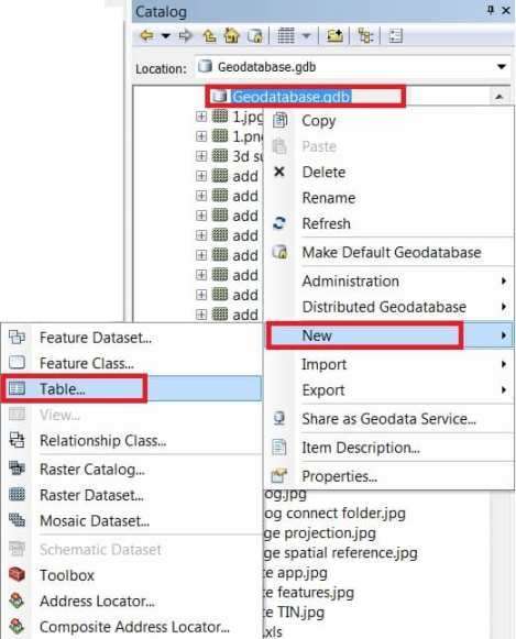 ArcGIS Attribute Table - How to Open Attribute Table in ArcGIS - GISRSStudy