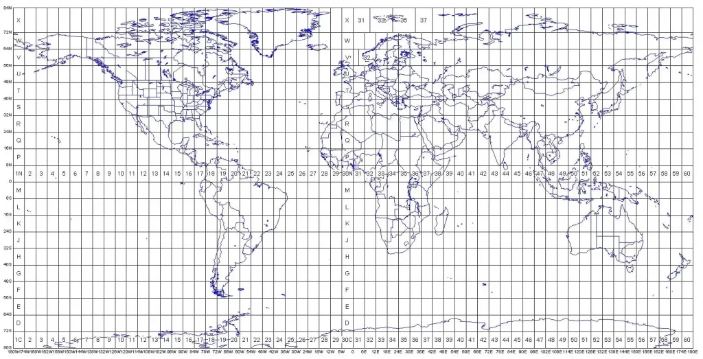 World Grid & Graticules