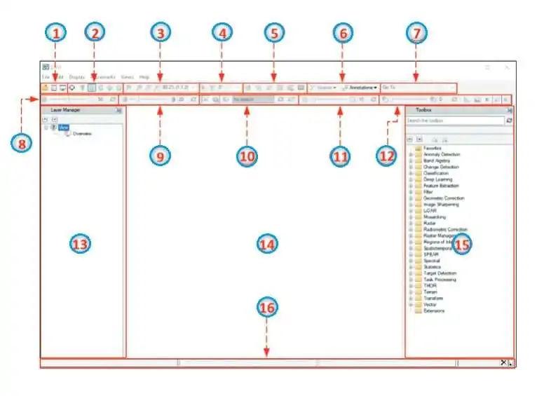 Remote Sensing Software ENVI User Interface