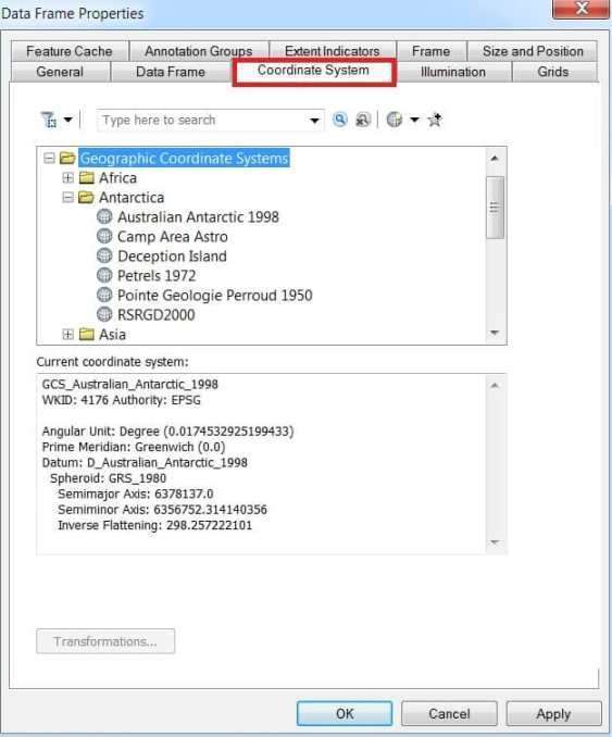 Geographic Coordinate Systems ArcGIS