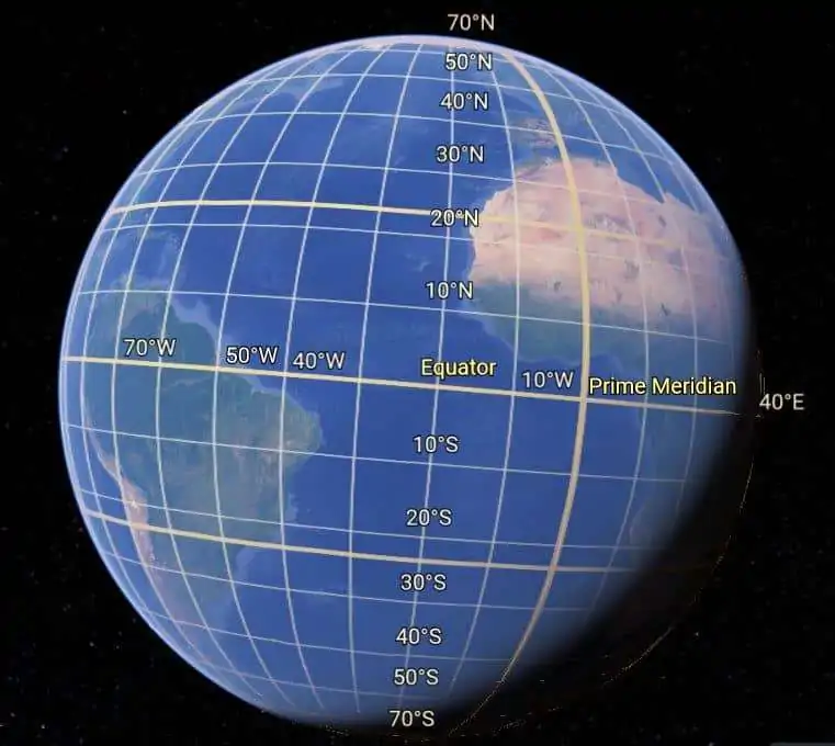 Geographic Coordinate Systems (GCS)