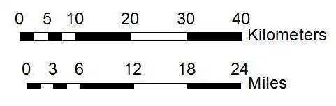 Map Scale Bars