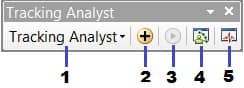 ArcGIS Tracking Analyst Toolbar