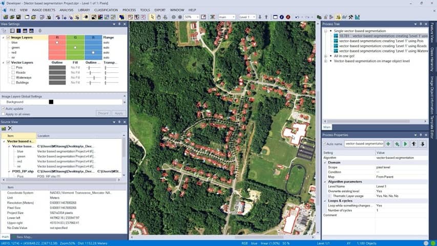 ecognition Remote Sensing Software