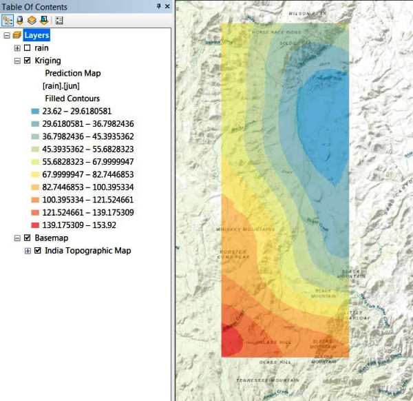 ArcGIS Geostatistical Analysis