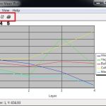 Spectral Signal