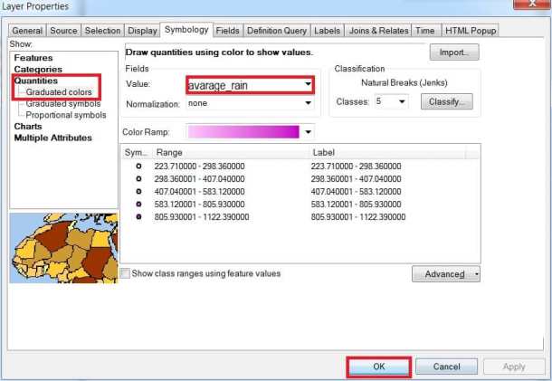 Layer Properties