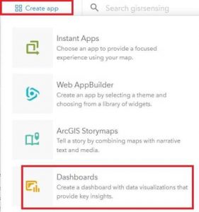 What Is ArcGIS Dashboards? - How to Create a Dashboard - Tutorial ...