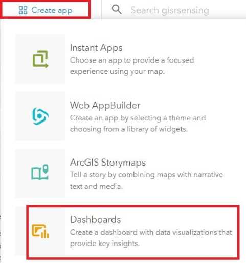 Create a ArcGIS Dashboard