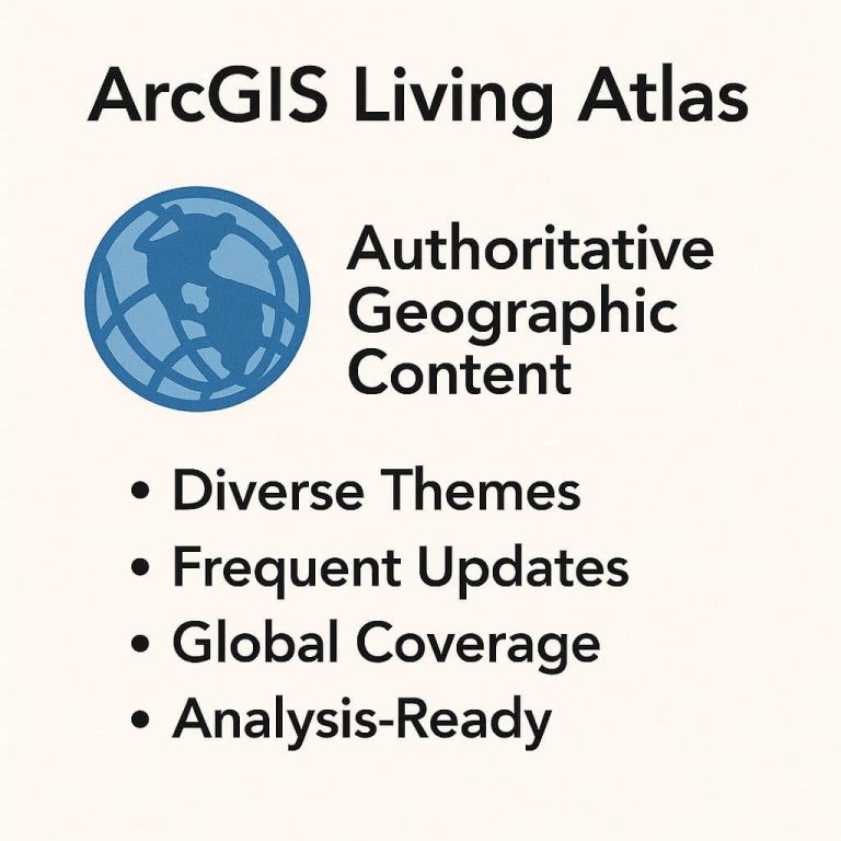 What is ArcGIS Assistant? - ArcGIS Online Assistant Tutorial - GISRSStudy