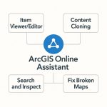 ArcGIS Online Assistant