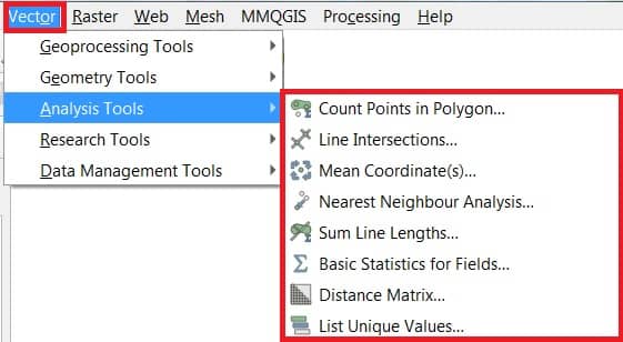 Analysis Tools in QGIS