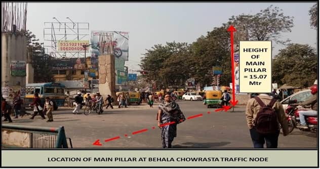 Environment GIS metro Projects at Behala Chowrasta Crossing