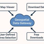 geospatial data gateway