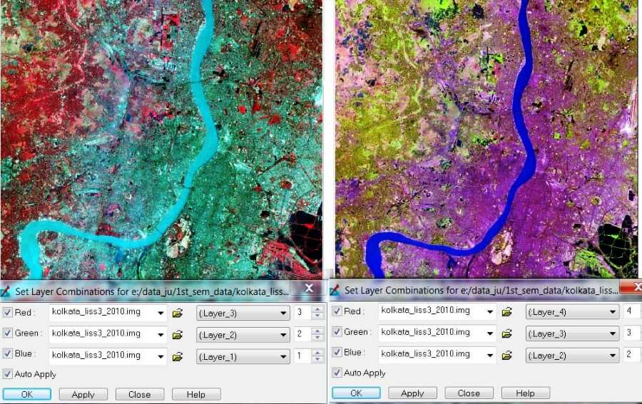 False Color Composite (FCC) Band Combination