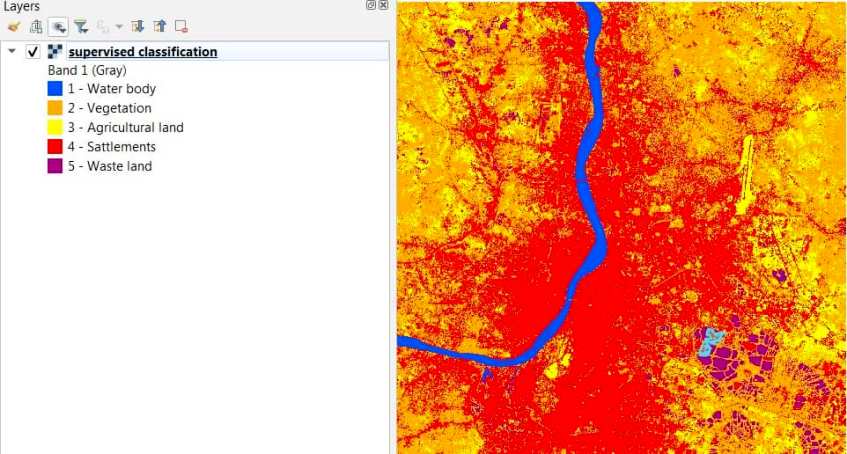 Supervised Classification in QGIS