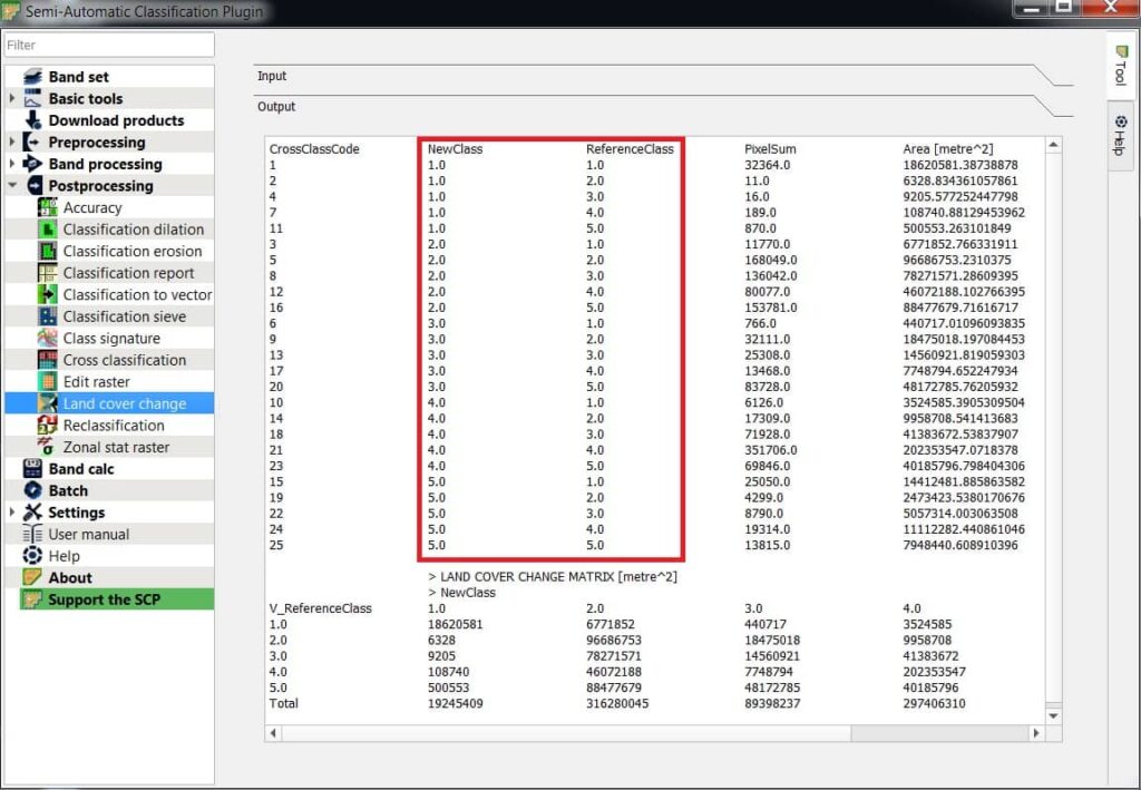 Change Detection statistics